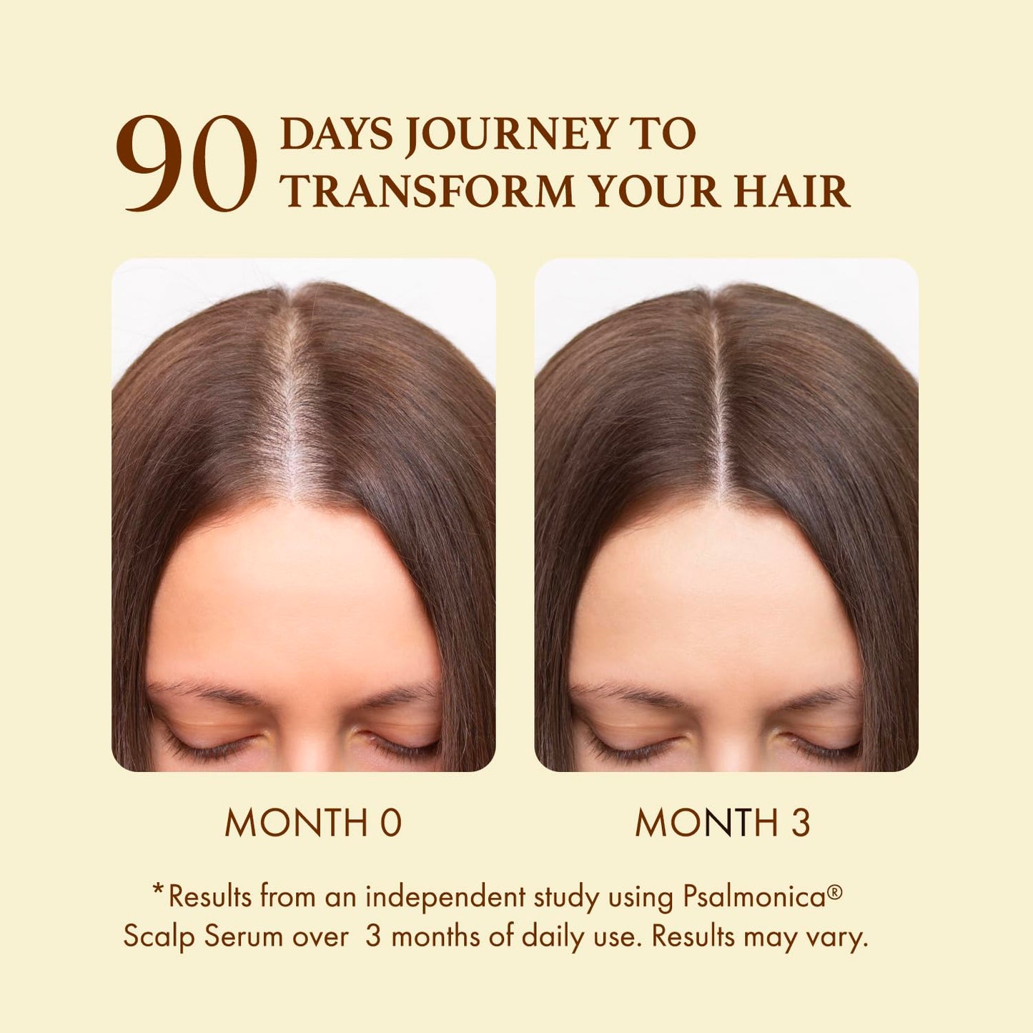4-In-1 Hair Growth Serum – Rosemary, Batana, Castor Oil & Biotin (50Ml)